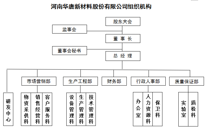未标题-1